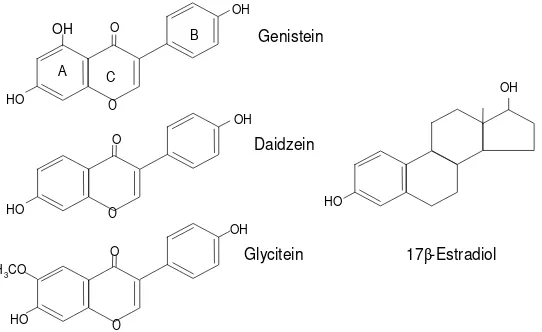 Gambar 4Struktur kimia isoflavon genistein, daidzein, glisitein dan 17βestradiol (Anderson et al