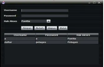 Gambar 4.40 Form login  