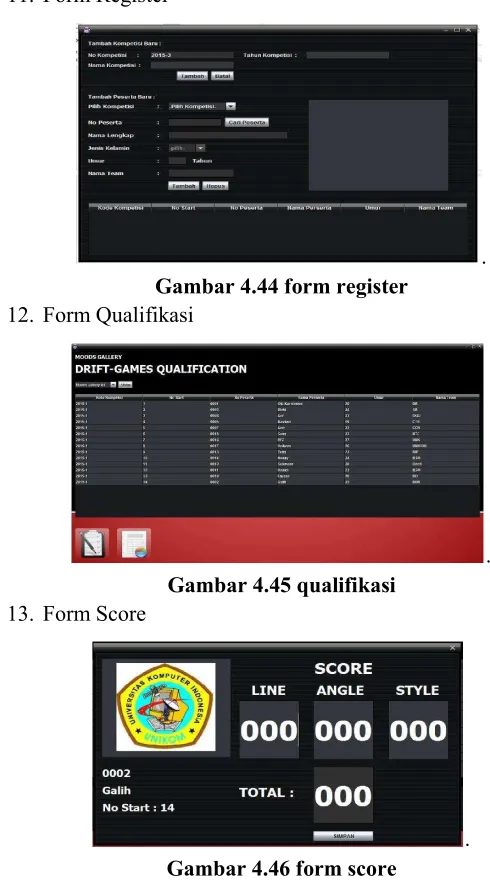 Gambar 4.45 qualifikasi 
