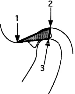 Fig. 3. Drace and Enzmann analysis. 