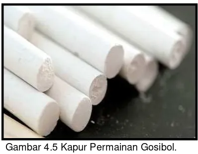 Gambar 4.5 Kapur Permainan Gosibol. 