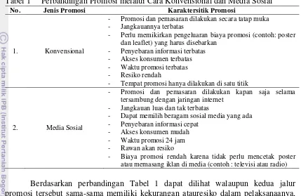 Tabel 1     Perbandingan Promosi melalui Cara Konvensional dan Media Sosial 
