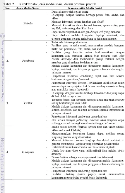 Tabel 2      Karakteristik jenis media sosial dalam promosi produk  