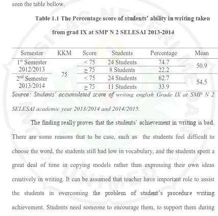 Table 1.1 The Percentage score of students’ ability in writing taken 