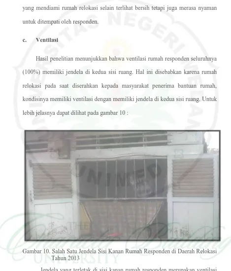 Gambar 10. Salah Satu Jendela Sisi Kanan Rumah Responden di Daerah Relokasi Tahun 2013 