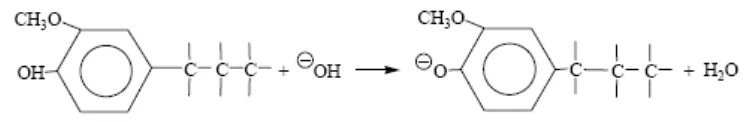Gambar 2.4 Reaksi Lignin dengan gugus hidroksil NaOH pada proses delignifikasi 