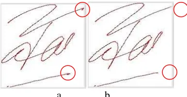 Figure 5.Signature (a) Without and (b) with Jittering Reduction Process 