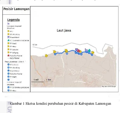 Gambar 1 Sketsa kondisi perubahan pesisir di Kabupaten Lamongan 