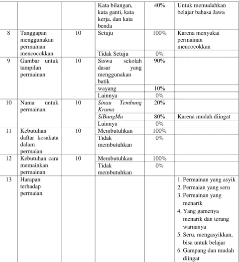 Gambar untuk 