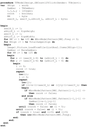 Gambar  : TAGambar; i,j,x,y  : integer; 