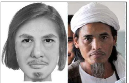 Figure 5. Sketch Result Compared to Real Person   