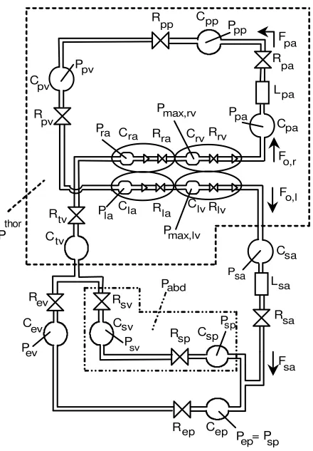 Figure 1RppCpp