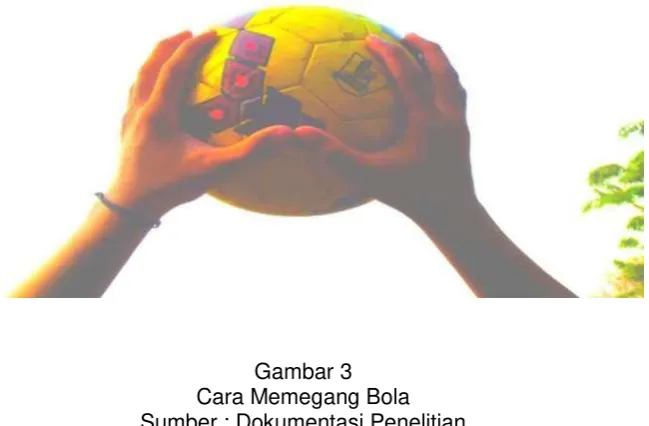 Gambar 3 Cara Memegang Bola 