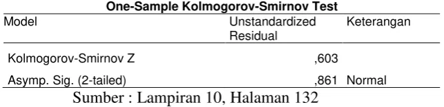 Tabel 5. Hasil Uji Normalitas 