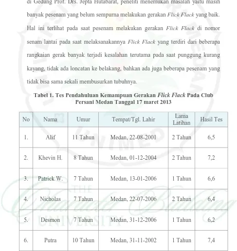 Tabel 1. Tes Pendahuluan Kemampuan Gerakan Flick Flack Pada Club Persani Medan Tanggal 17 maret 2013 