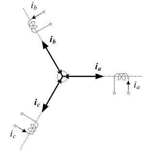 Figure 1. Three-phase voltage vectors and the resultant space reference vector 