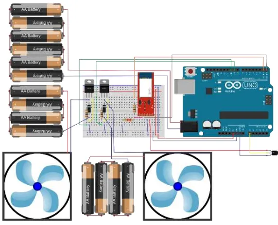 Figure 1. The design of the steam machine for sauna 