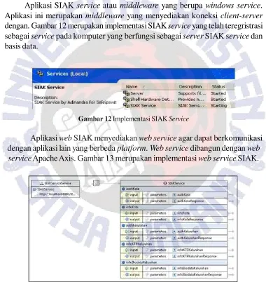 Gambar 12 Implementasi SIAK Service