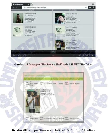 Gambar 19 Penerapan Web Service SIAK pada ASP.NET Web Tablet