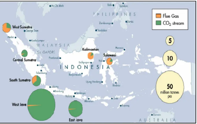 Tabel 5 Sumber emisi CO2 di Propinsi Jawa Barat (ICSSWG 2009)