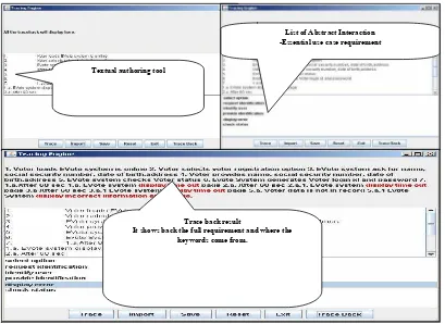 Figure 3.  The text authoring tool and Trace and Trace Back Functionality. 