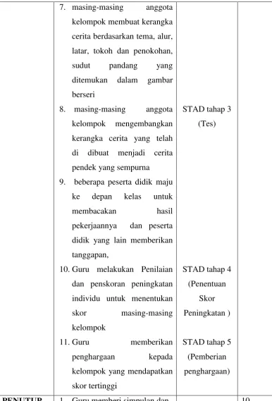 gambar  