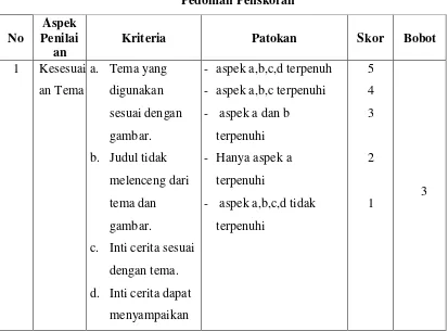 gambar. terpenuhi 