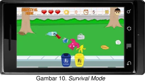 Gambar 9. Screen Timeout Level Success 