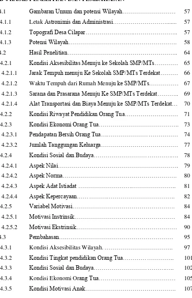 Gambaran Umum dan potensi Wilayah……………………… 