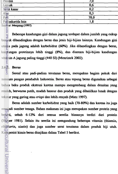 Tabel  5 baihd 