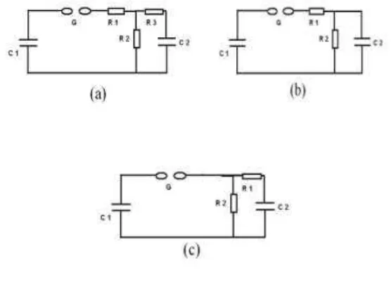 Figure 2.2: Type Circuits for producing impulse voltages 