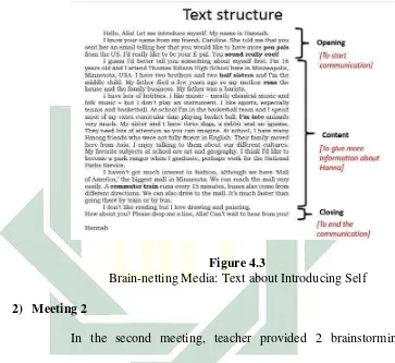  Figure 4.3 Brain-netting Media: Text about Introducing Self 