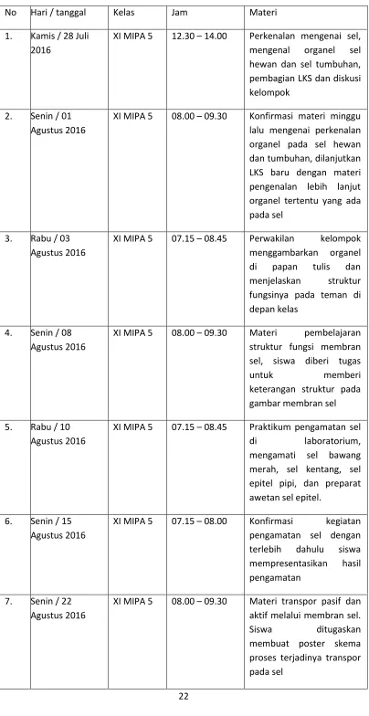 gambar membran sel