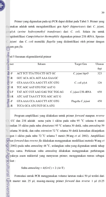 Tabel 5 Susunan oligonukleotid primer 