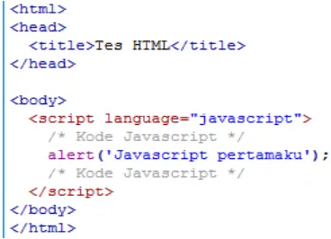 Gambar 2.13 Contoh penulisan javascript pada tag HTML 