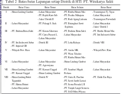 Tabel 2  Batas-batas Lapangan setiap Distrik di HTI  PT. Wirakarya Sakti 