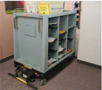 Figure 1.1 A MailBot model in  Germany company 