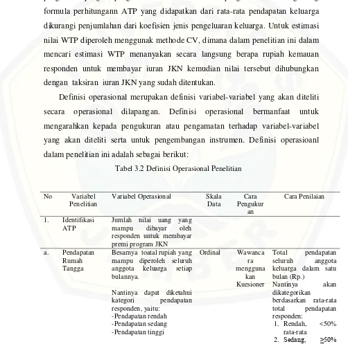 Tabel 3.2 Definisi Operasional Penelitian 1 