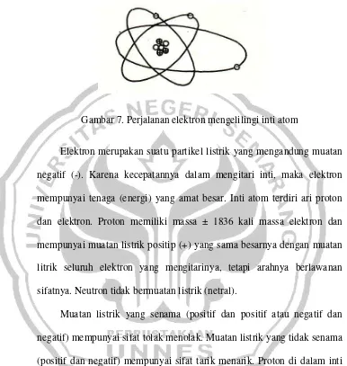 Gambar 7. Perjalanan elektron mengelilingi inti atom 