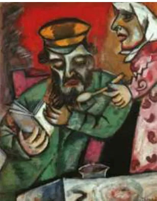 Gambar 1.3.Marc Chagall.”Marc Chagall parents”