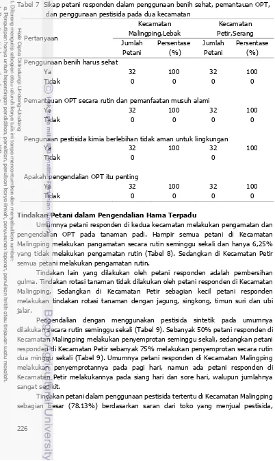 Tabel 7  Sikap petani responden dalam penggunaan benih sehat, pemantauan OPT, 