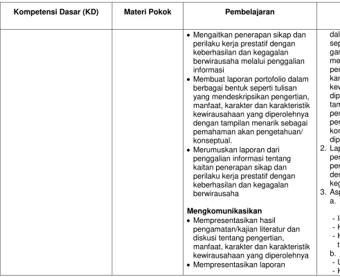 gambar yang 