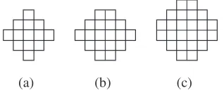 Fig. 4.Maximal anticodes in the square grid