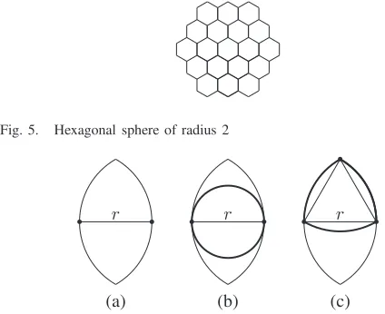 Fig. 5.Hexagonal sphere of radius 2