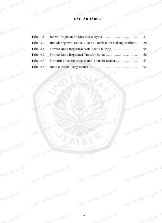 Tabel 4.5 Buku Kiriman Uang Keluar ......................................................