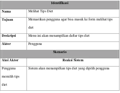 Tabel 4.5. Skenario Use Case Melihat Tips Diet 