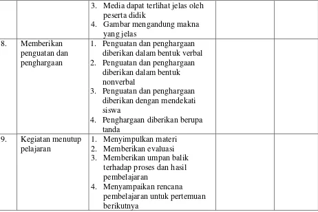 Tabel Klasifikasi Kategori Penskoran Proses Pembelajaran 
