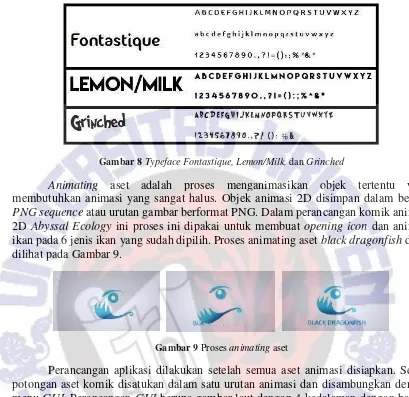 Gambar 8 Typeface Fontastique, Lemon/Milk, dan Grinched 