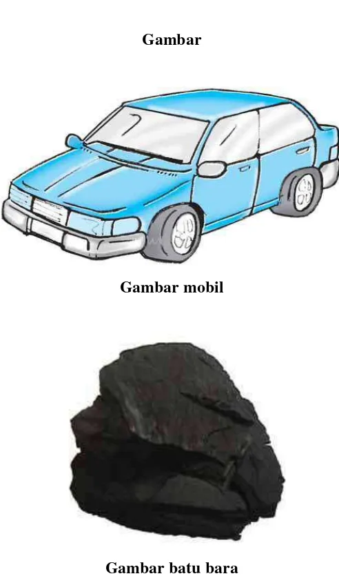 Gambar batu bara 