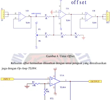 Gambar 4. Untai Offset. 